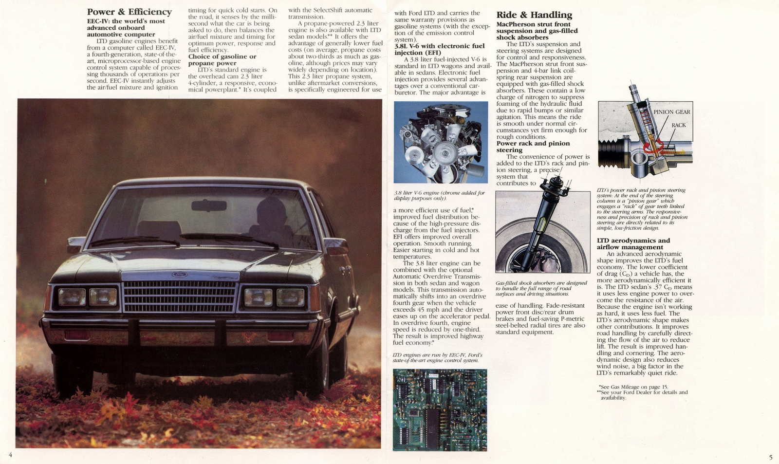 n_1984 Ford LTD-04-05.jpg